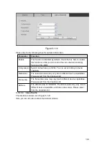 Preview for 596 page of Dahua HCVR5104C Series User Manual