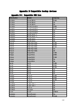 Preview for 638 page of Dahua HCVR5104C Series User Manual