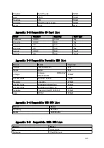 Preview for 639 page of Dahua HCVR5104C Series User Manual