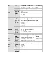 Preview for 12 page of Dahua HCVR5204A-S2 User Manual