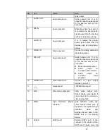 Preview for 31 page of Dahua HCVR5204A-S2 User Manual