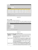 Preview for 183 page of Dahua HCVR5204A-S2 User Manual