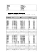 Preview for 237 page of Dahua HCVR5204A-S2 User Manual