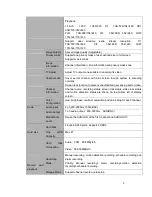 Preview for 17 page of Dahua HCVR5204A Series User Manual