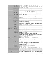 Preview for 19 page of Dahua HCVR5204A Series User Manual