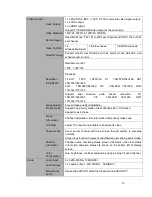 Preview for 21 page of Dahua HCVR5204A Series User Manual