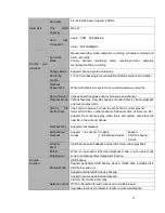 Preview for 22 page of Dahua HCVR5204A Series User Manual