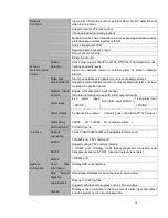 Preview for 23 page of Dahua HCVR5204A Series User Manual