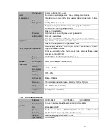 Preview for 24 page of Dahua HCVR5204A Series User Manual