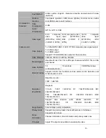 Preview for 25 page of Dahua HCVR5204A Series User Manual