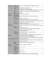 Preview for 28 page of Dahua HCVR5204A Series User Manual