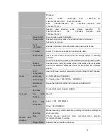 Preview for 30 page of Dahua HCVR5204A Series User Manual