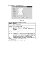 Preview for 222 page of Dahua HCVR5204A Series User Manual