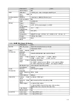 Preview for 20 page of Dahua HCVR7416L User Manual