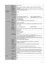 Preview for 31 page of Dahua HCVR7416L User Manual