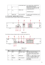 Предварительный просмотр 82 страницы Dahua HCVR7416L User Manual