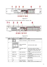 Предварительный просмотр 85 страницы Dahua HCVR7416L User Manual