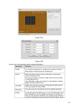 Предварительный просмотр 273 страницы Dahua HCVR7416L User Manual