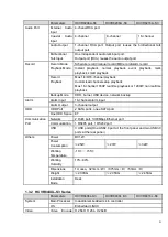 Preview for 16 page of Dahua HCVR82**A-S3 Series User Manual