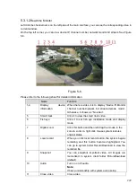 Preview for 234 page of Dahua HCVR82**A-S3 Series User Manual