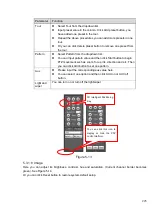 Preview for 237 page of Dahua HCVR82**A-S3 Series User Manual