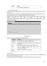 Preview for 265 page of Dahua HCVR82**A-S3 Series User Manual