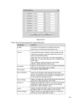 Preview for 298 page of Dahua HCVR82**A-S3 Series User Manual