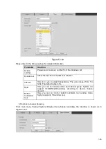 Preview for 318 page of Dahua HCVR82**A-S3 Series User Manual