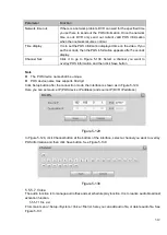 Preview for 324 page of Dahua HCVR82**A-S3 Series User Manual