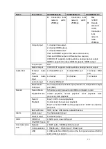 Preview for 25 page of Dahua HCVR8204A-S3 User Manual