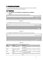 Preview for 31 page of Dahua HCVR8204A-S3 User Manual