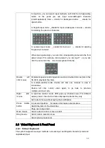 Preview for 42 page of Dahua HCVR8204A-S3 User Manual