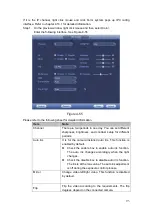 Preview for 103 page of Dahua HCVR8204A-S3 User Manual