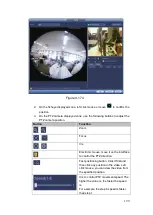 Preview for 209 page of Dahua HCVR8204A-S3 User Manual
