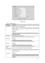 Preview for 288 page of Dahua HCVR8204A-S3 User Manual