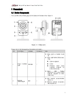 Предварительный просмотр 5 страницы Dahua HD Cube Network Camera Quick Start Manual