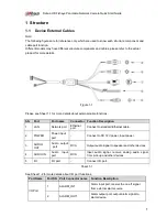 Предварительный просмотр 6 страницы Dahua HD Fisheye Quick Start Manual