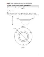 Preview for 7 page of Dahua HD Fisheye Quick Start Manual