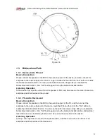 Preview for 8 page of Dahua HD Fisheye Quick Start Manual