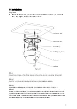 Preview for 8 page of Dahua HDBW1400EP User Manual