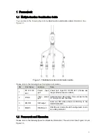 Preview for 5 page of Dahua HDC-HFW3200C Quick Start Manual