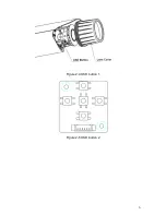 Preview for 10 page of Dahua HDC-HFW3200C Quick Start Manual