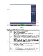 Preview for 17 page of Dahua HDCVI series Quick Start Manual