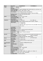 Preview for 14 page of Dahua HDCVI series User Manual