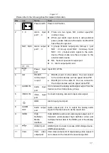 Preview for 47 page of Dahua HDCVI series User Manual