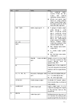 Preview for 63 page of Dahua HDCVI series User Manual