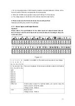 Preview for 83 page of Dahua HDCVI series User Manual