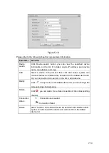 Preview for 244 page of Dahua HDCVI series User Manual