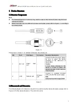 Предварительный просмотр 7 страницы Dahua HDW2531RP-ZS Quick Start Manual