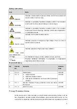 Preview for 10 page of Dahua HFD23 User Manual